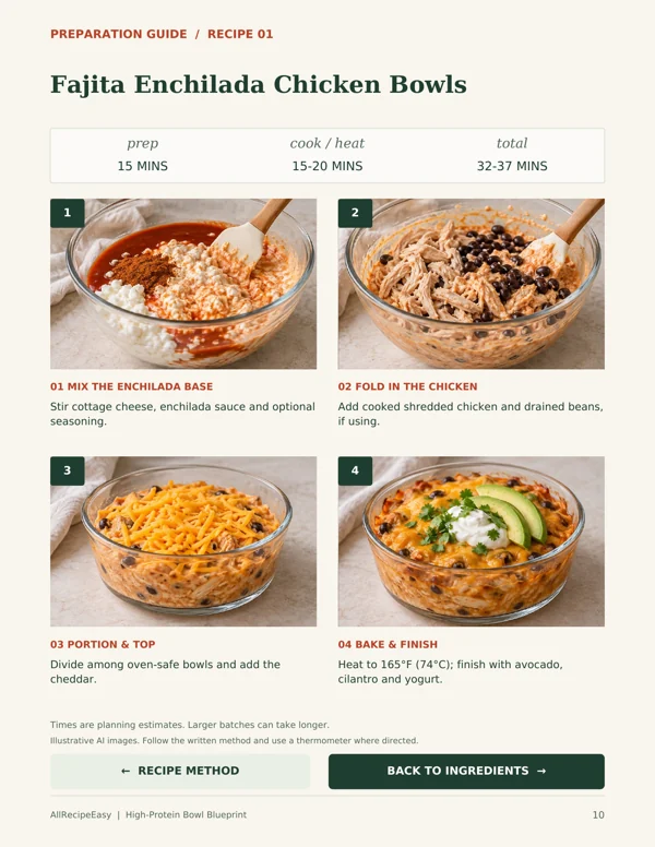 High-Protein Bowl Blueprint: Illustrated stages (page 10)