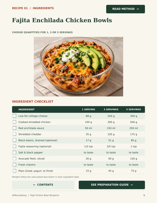 High-Protein Bowl Blueprint: Ingredient quantities (page 8)