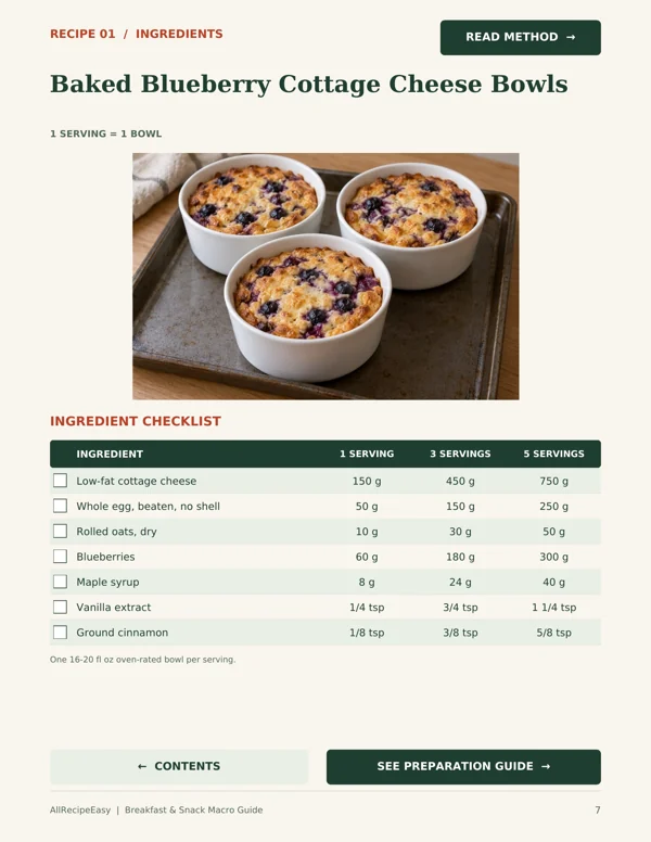 Breakfast & Snack Macro Guide: Ingredient quantities (page 7)