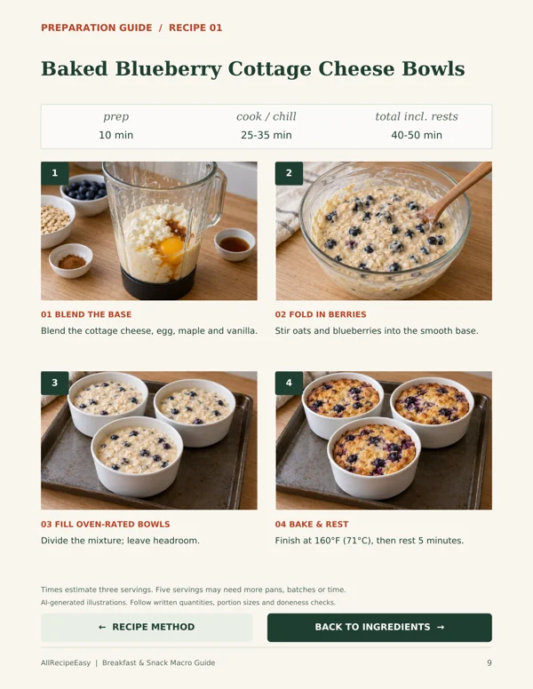 Breakfast & Snack Macro Guide: Illustrated stages (page 9)